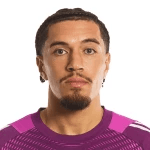 Jacob Castro