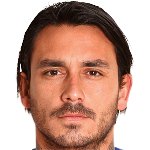 M Pinilla