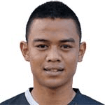 Muhammad Yazid