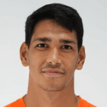 Shawn Roonui Tinirauarii