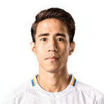 Htet Min Zwe