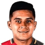 Mathías Llontop