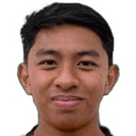 Muhammad Azman