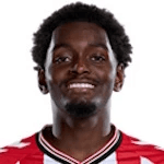 Abdoullah Ba