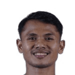 Muhammad Drajad