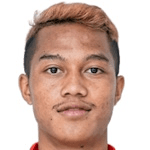 Anuntachok Yodsangwal