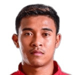 Ly Heng Reth