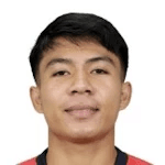 Anantaza Siphongphan