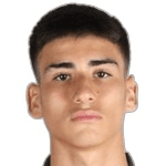 Izzet Malak