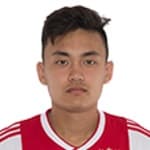 Unnamed player