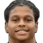 Henry Rylah