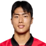 Kim Myeong-Jun