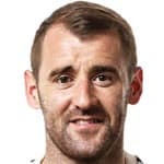 Niall Mcginn