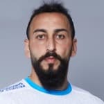 K Mitroglou