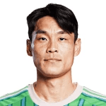 kim kee hee