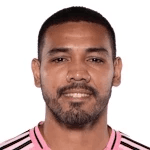 Héctor Martínez