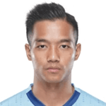 Lallianzuala Chhangte