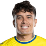 Andrés Roa