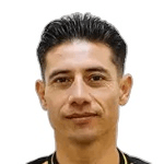 Óscar Ruíz
