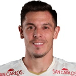 Diego Churín