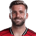Luke Shaw