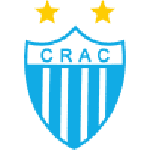 CRAC