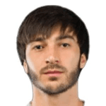 T Mutllimov
