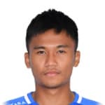 Phongsakon Trisat
